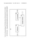 Portable Apnea and Cardiac Monitor diagram and image