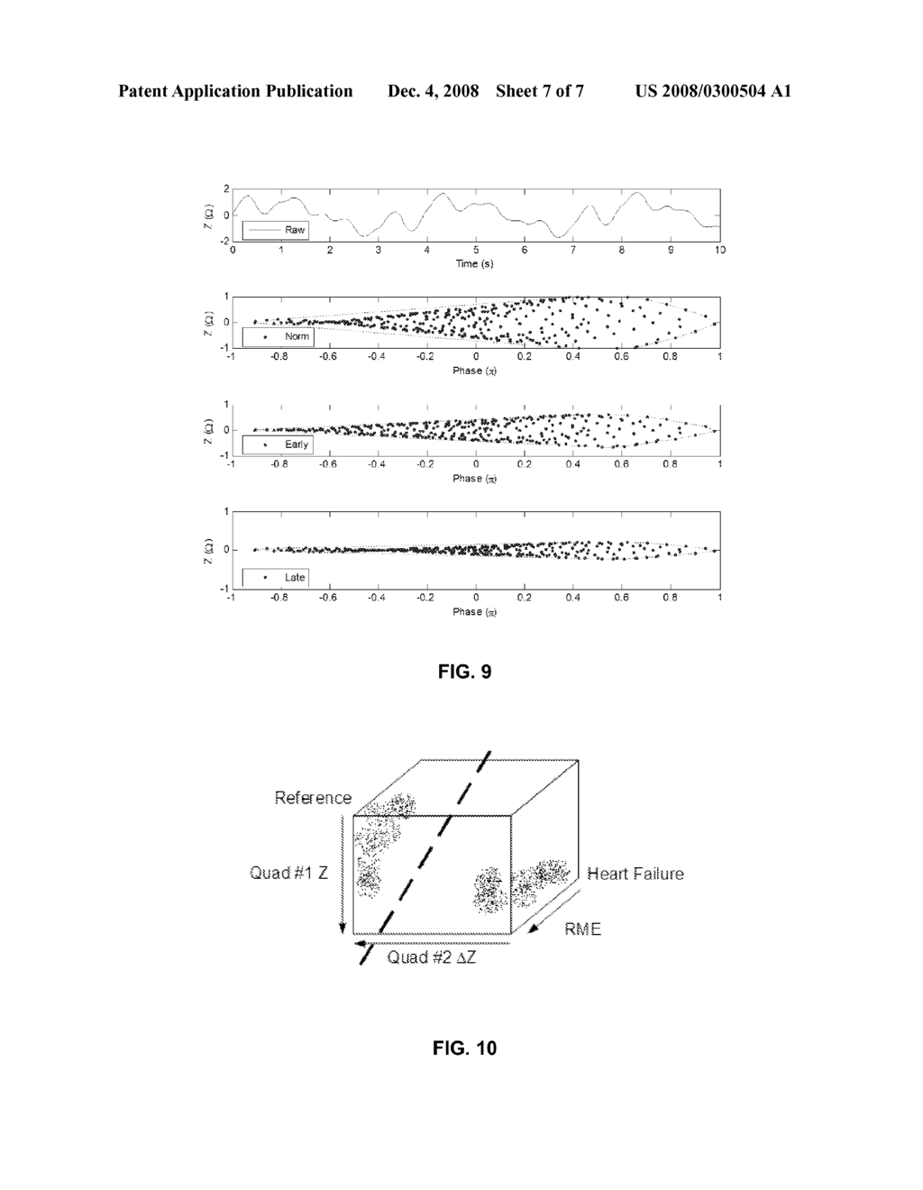 IMPLANTABLE MEDICAL DEVICES EVALUATING THORAX IMPEDANCE - diagram, schematic, and image 08