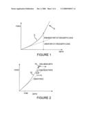 DEVICES AND METHODS FOR MONITORING CHEST COMPRESSIONS diagram and image