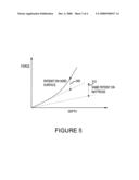 DEVICES AND METHODS FOR MONITORING CHEST COMPRESSIONS diagram and image