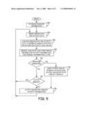 CARDIAC INFORMATION AND ACTIVITY INFORMATION ASSOCIATION SYSTEMS, APPARATUS, AND METHODS diagram and image