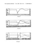 User Configurable Alarms and Alarm Trending For Process Control System diagram and image