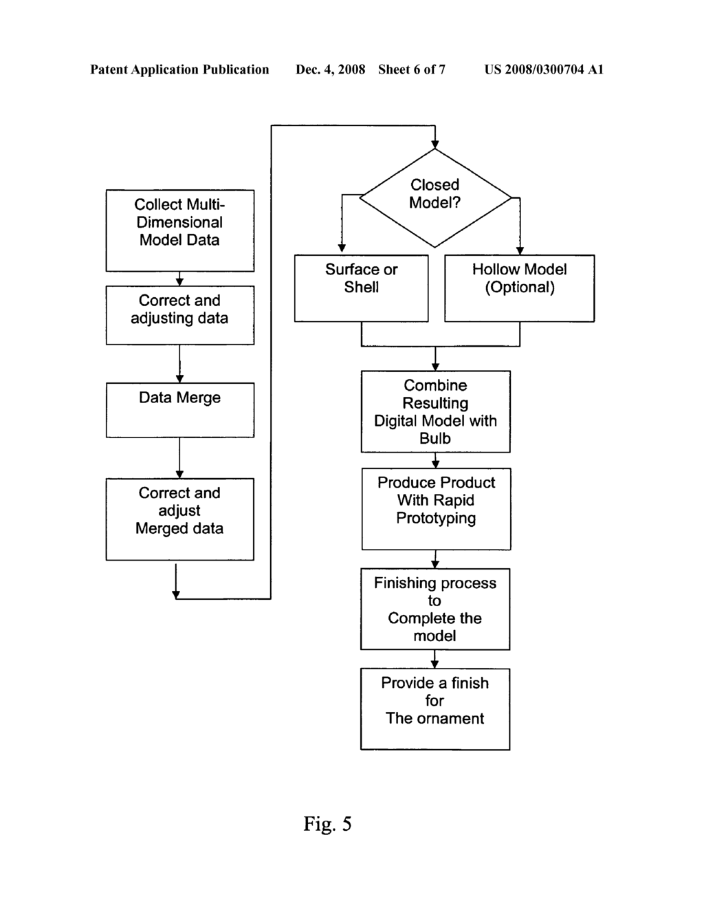 Method and process for producing personalized ornamental bulbs - diagram, schematic, and image 07