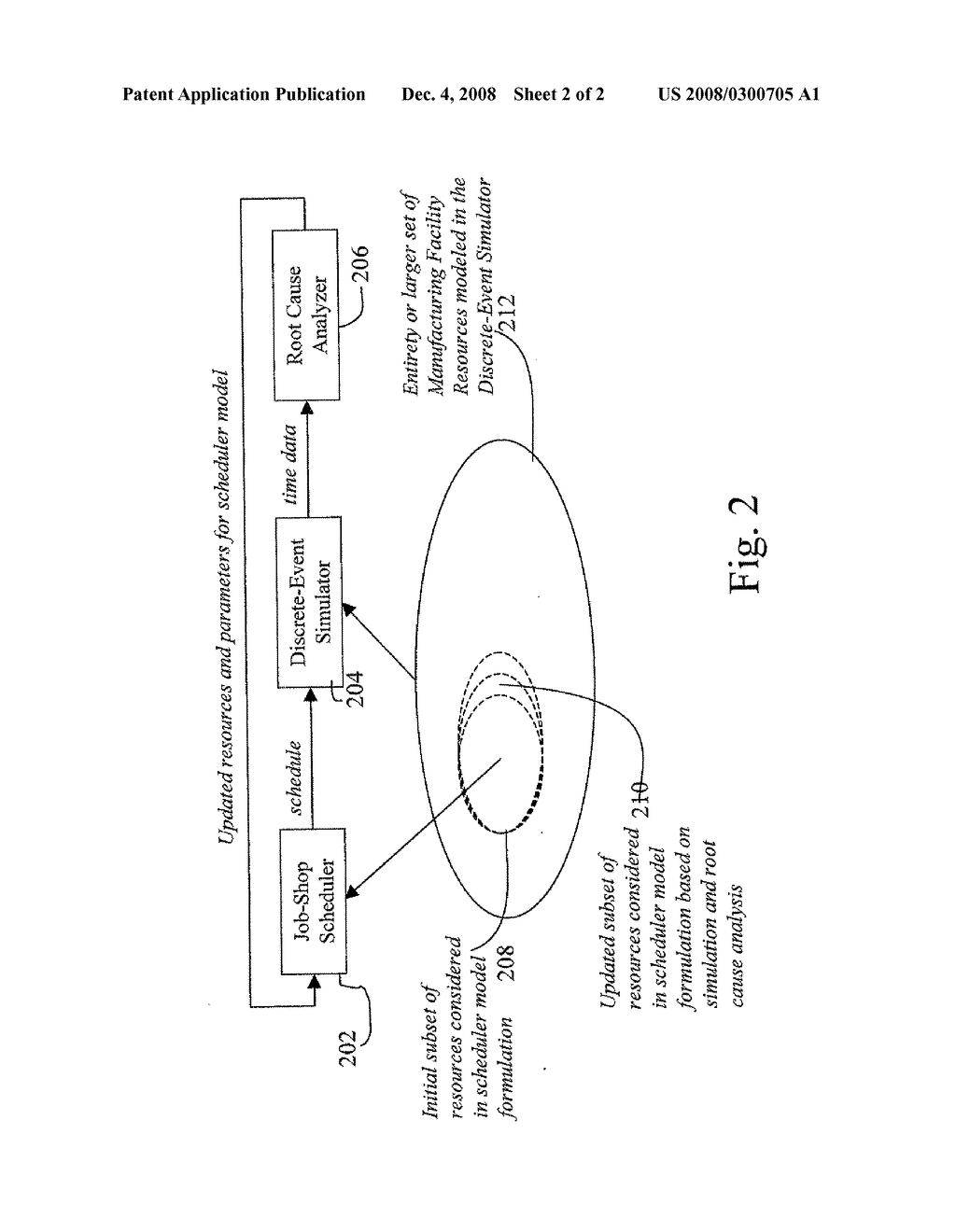 INTEGRATION OF JOB SHOP SCHEDULING WITH DISCRETE EVENT SIMULATION FOR MANUFACTURING FACILITIES - diagram, schematic, and image 03