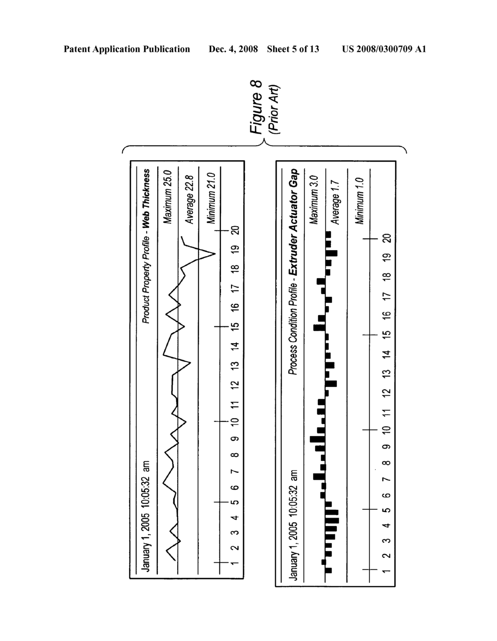 PROCESS CONTROL SYSTEM USING SPATIALLY DEPENDENT DATA FOR CONTROLLING A WEB-BASED PROCESS - diagram, schematic, and image 06