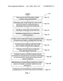 Method for manipulating a dental virtual model, method for creating physical entities based on a dental virtual model thus manipulated, and dental models thus created diagram and image