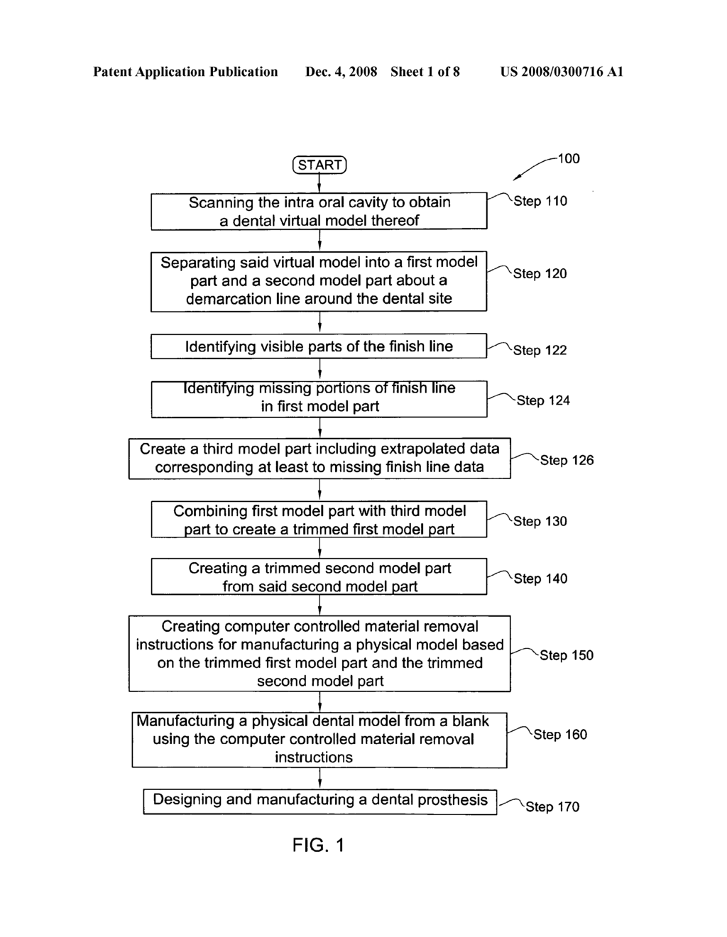 Method for manipulating a dental virtual model, method for creating physical entities based on a dental virtual model thus manipulated, and dental models thus created - diagram, schematic, and image 02