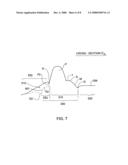 Method for manipulating a dental virtual model, method for creating physical entities based on a dental virtual model thus manipulated, and dental models thus created diagram and image