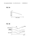 Cruise control system and method diagram and image