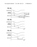 Cruise control system and method diagram and image