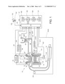 Torque Delivery diagram and image