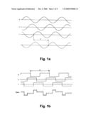 Method for Signal Processing of Capacitive Measurement Scales diagram and image