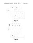 Method for Signal Processing of Capacitive Measurement Scales diagram and image