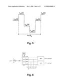 Method for Signal Processing of Capacitive Measurement Scales diagram and image