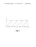 Method for Signal Processing of Capacitive Measurement Scales diagram and image