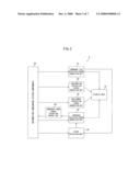 MAINTENANCE GUIDANCE DISPLAY DEVICE, MAINTENANCE GUIDANCE DISPLAY METHOD, AND MAINTENANCE GUIDANCE DISPLAY PROGRAM diagram and image