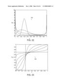 SYSTEM AND METHOD FOR FINITE ELEMENT BASED ON TOPOLOGY OPTIMIZATION diagram and image