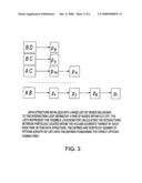 REDUCED MESSAGE COUNT FOR INTERACTION DECOMPOSITION OF N-BODY SIMULATIONS diagram and image