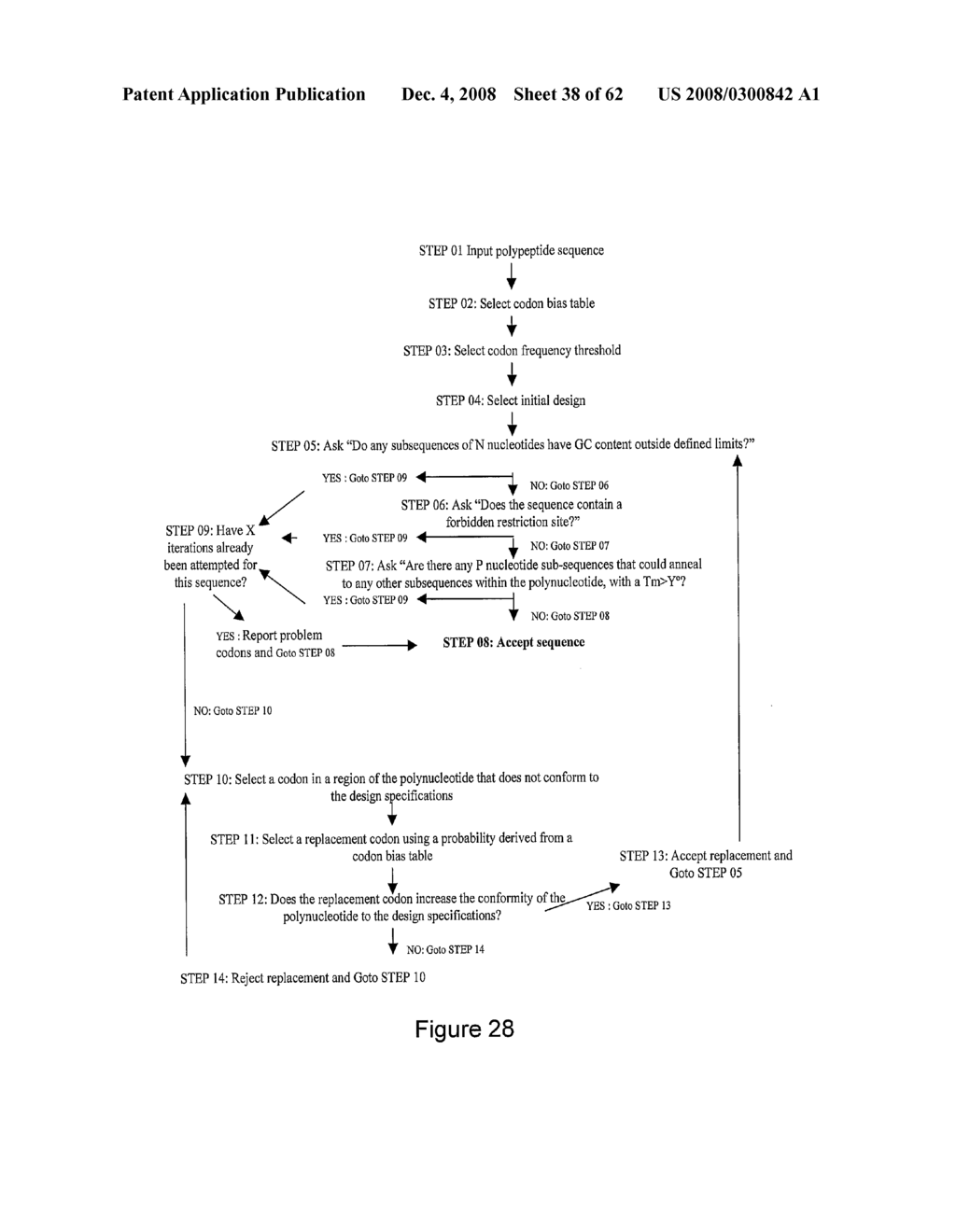 Design, Synthesis and Assembly of Synthetic Nucleic Acids - diagram, schematic, and image 39