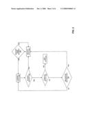 Monitoring software simulations of hardware systems diagram and image