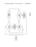 Monitoring software simulations of hardware systems diagram and image