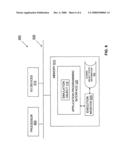 Monitoring software simulations of hardware systems diagram and image