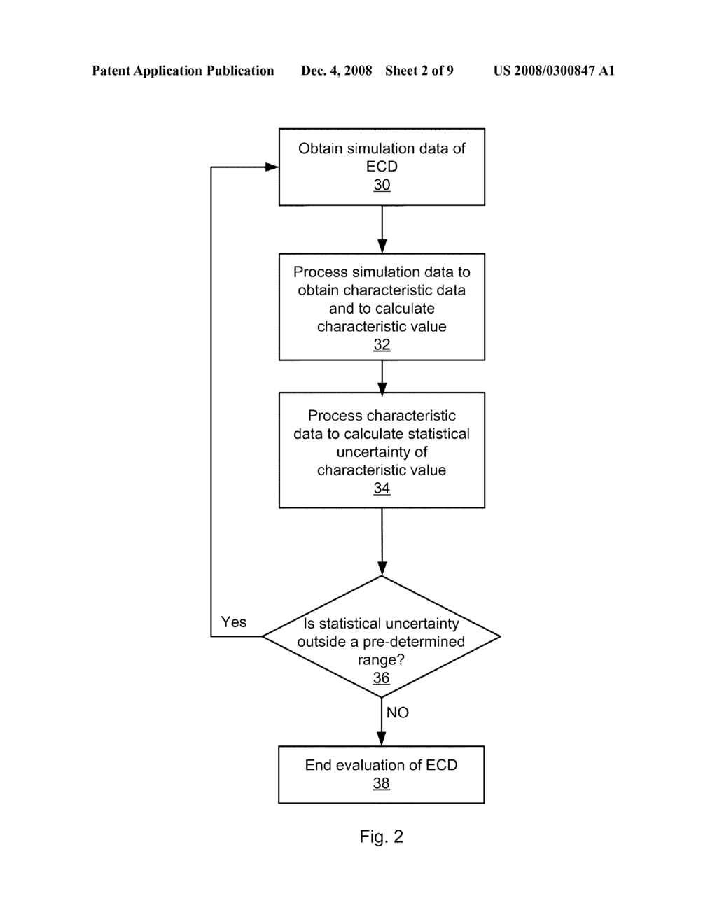 ON-THE-FLY IMPROVEMENT OF CERTAINTY OF STATISTICAL ESTIMATES IN STATISTICAL DESIGN, WITH CORRESPONDING VISUAL FEEDBACK - diagram, schematic, and image 03