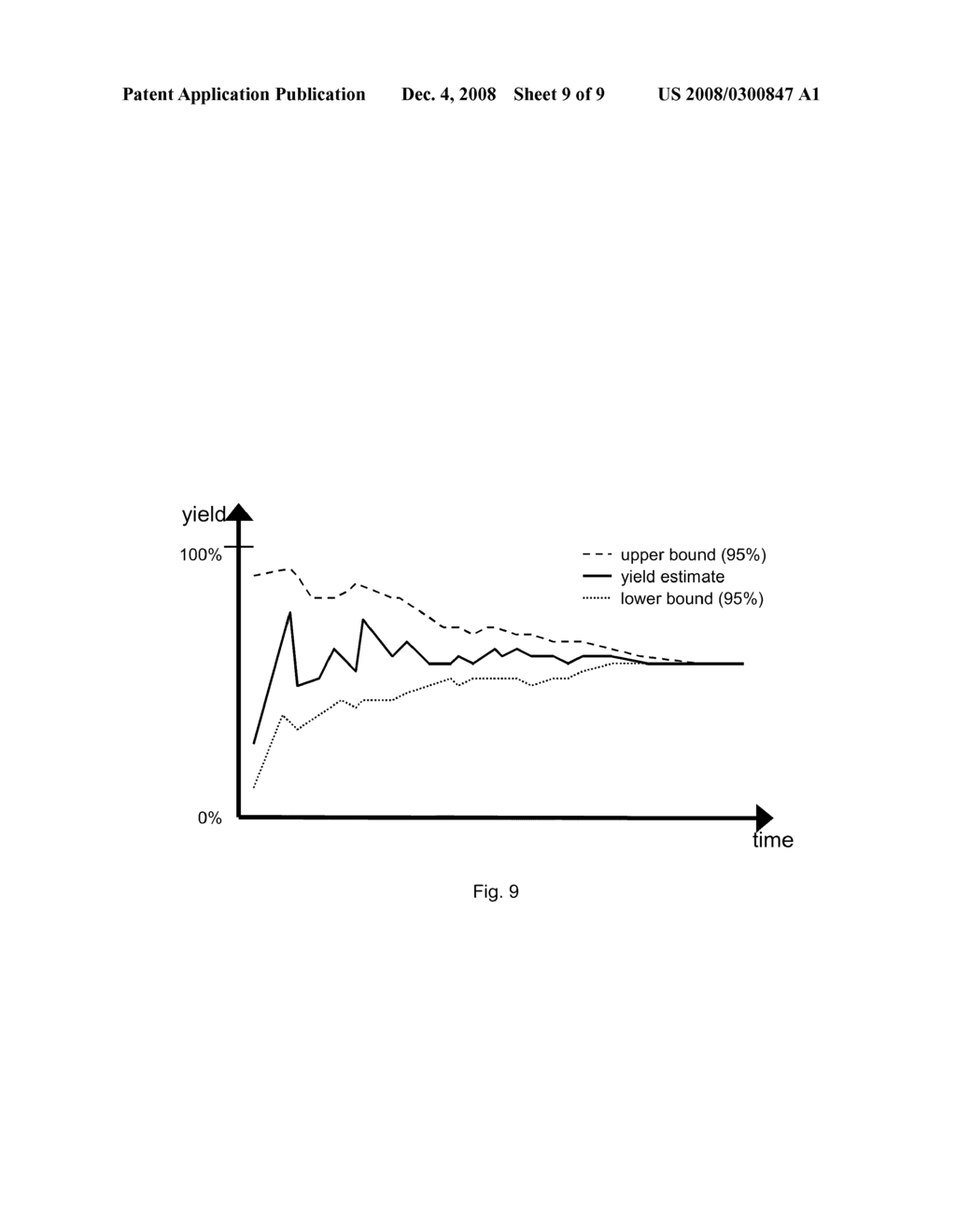 ON-THE-FLY IMPROVEMENT OF CERTAINTY OF STATISTICAL ESTIMATES IN STATISTICAL DESIGN, WITH CORRESPONDING VISUAL FEEDBACK - diagram, schematic, and image 10