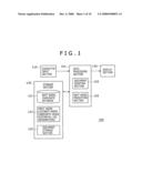 CHARACTER INPUT DEVICE, MOBILE TERMINAL, AND CHARACTER INPUT PROGRAM diagram and image