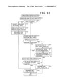 CHARACTER INPUT DEVICE, MOBILE TERMINAL, AND CHARACTER INPUT PROGRAM diagram and image