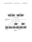 Information Management System diagram and image