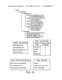 Information Management System diagram and image