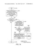 Information Management System diagram and image