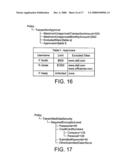 Information Management System diagram and image