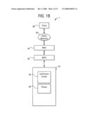 Computer implemented method for managing electronic ticket requests diagram and image