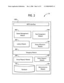 Computer implemented method for managing electronic ticket requests diagram and image