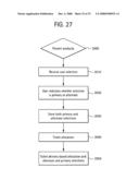 Computer implemented method for managing electronic ticket requests diagram and image