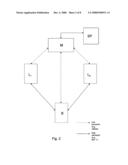 OPTIMIZATION PROCESS AND SYSTEM FOR MULTIPLEXED GATEWAY ARCHITECTURE diagram and image