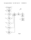 OPTIMIZATION PROCESS AND SYSTEM FOR MULTIPLEXED GATEWAY ARCHITECTURE diagram and image