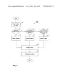 OPTIMIZATION PROCESS AND SYSTEM FOR MULTIPLEXED GATEWAY ARCHITECTURE diagram and image