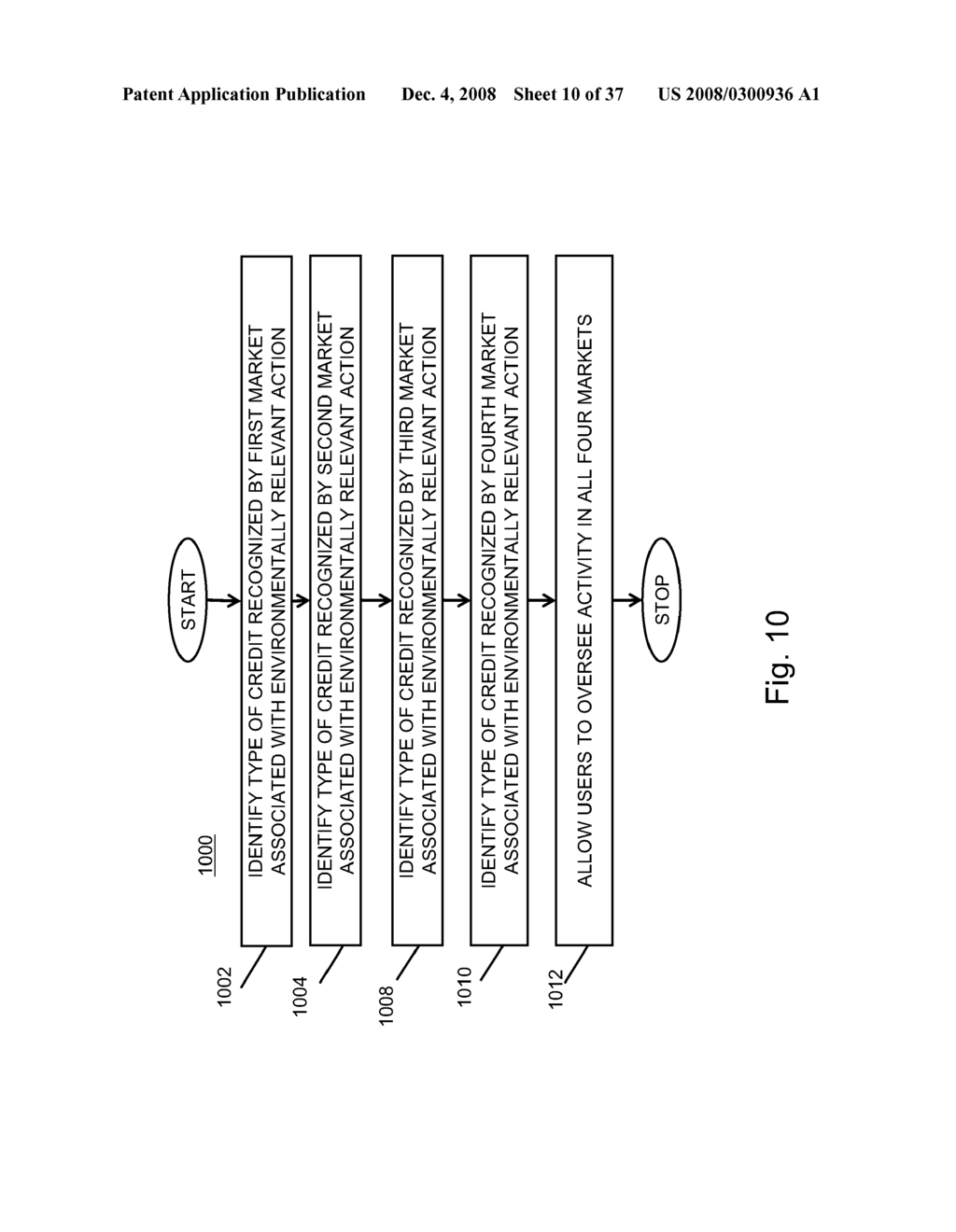 MARKET OVERSIGHT FACILITY FOR ENVIRONMENTALLY RELEVANT ITEMS - diagram, schematic, and image 11