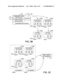 RELEVANT INVITEE LIST FOR CONFERENCE SYSTEM diagram and image