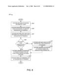 RELEVANT INVITEE LIST FOR CONFERENCE SYSTEM diagram and image