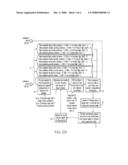 APPLICATION OF BROKERING METHODS TO OPERATIONAL SUPPORT CHARACTERISTICS diagram and image