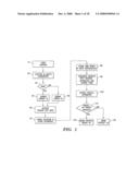 IDENTIFICATION OF USERS FOR ADVERTISING USING DATA WITH MISSING VALUES diagram and image