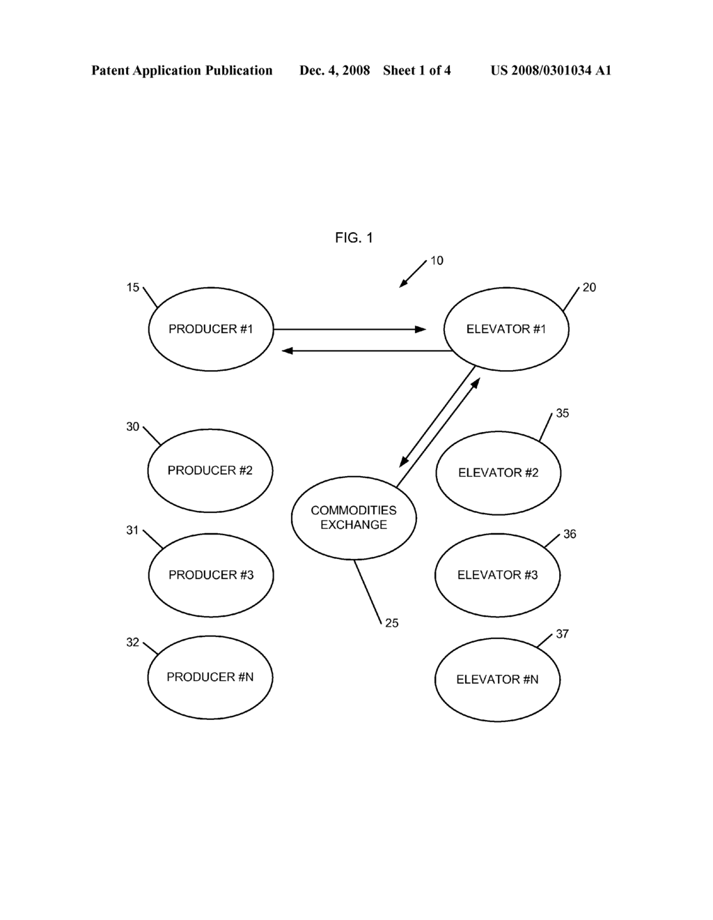 SYSTEM AND METHOD FOR AUTOMATED COMMODITIES TRANSACTIONS INCLUDING AN AUTOMATIC HEDGING FUNCTION - diagram, schematic, and image 02