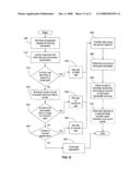 SYSTEM AND METHOD FOR FAIR-SHARING IN BANDWIDTH SHARING AD-HOC NETWORKS diagram and image