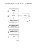 SYSTEMS AND METHODS FOR EVALUATING FINANCIAL TRANSACTION RISK diagram and image