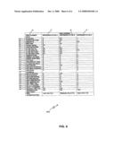 SYSTEMS AND METHODS FOR EVALUATING FINANCIAL TRANSACTION RISK diagram and image