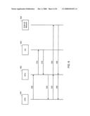 AUTHORIZING CUSTOMER PREMISE EQUIPMENT ON A SUB-NETWORK diagram and image